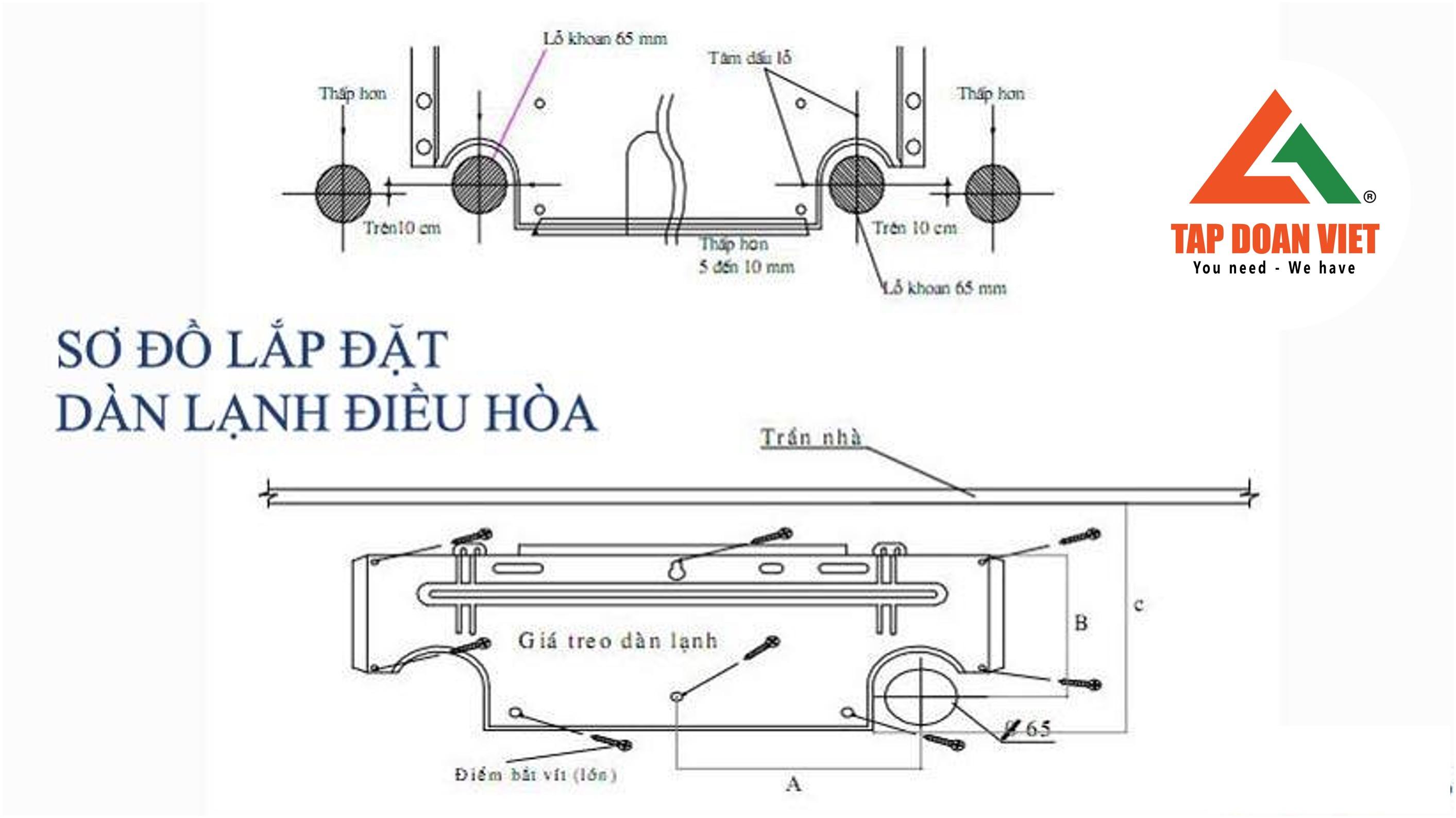 Sơ đồ Lắp đặt Dàn Lạnh điều Hoà