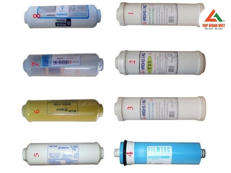 Cam kết dịch vụ thay lõi lọc nước uy tín từ Tập Đoàn Việt