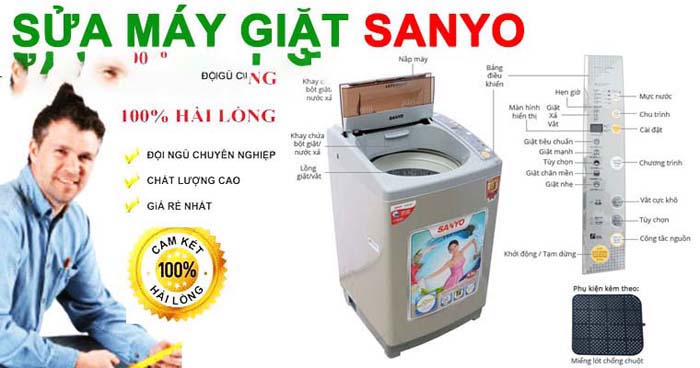 Thông tin về lỗi EC máy giặt Sanyo
