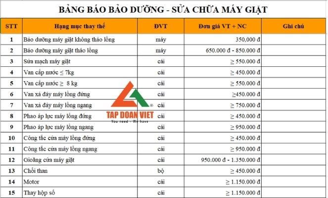 Bảng giá sửa chữa, bảo dưỡng, vệ sinh máy giặt của Tập Đoàn Việt 