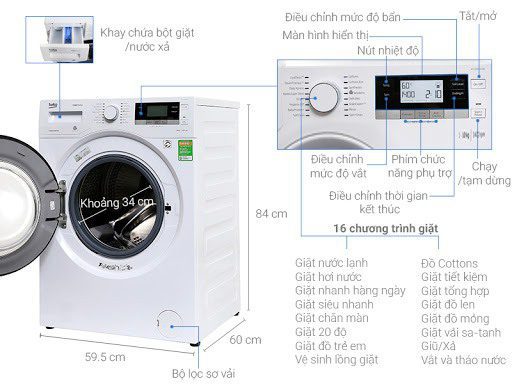 Các mã lỗi máy giặt Beko thường gặp khi bạn sử dụng