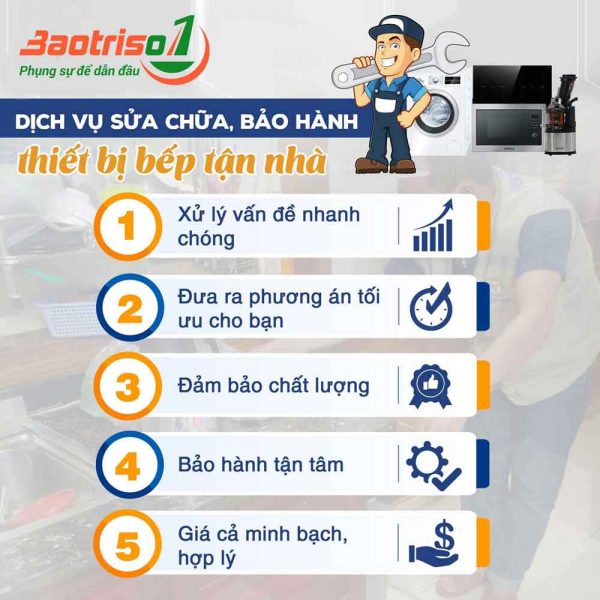 Quy trình sửa chữa bếp từ tại nhà Hà Nội